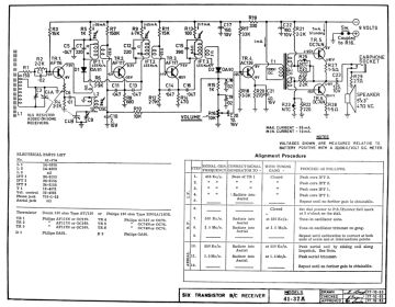 Philips_Kriesler-41 37A-1963.Radio preview